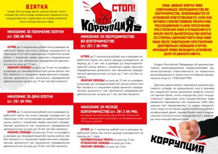 памятка стоп коррупция