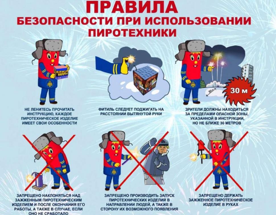 Правила использования пиротехники